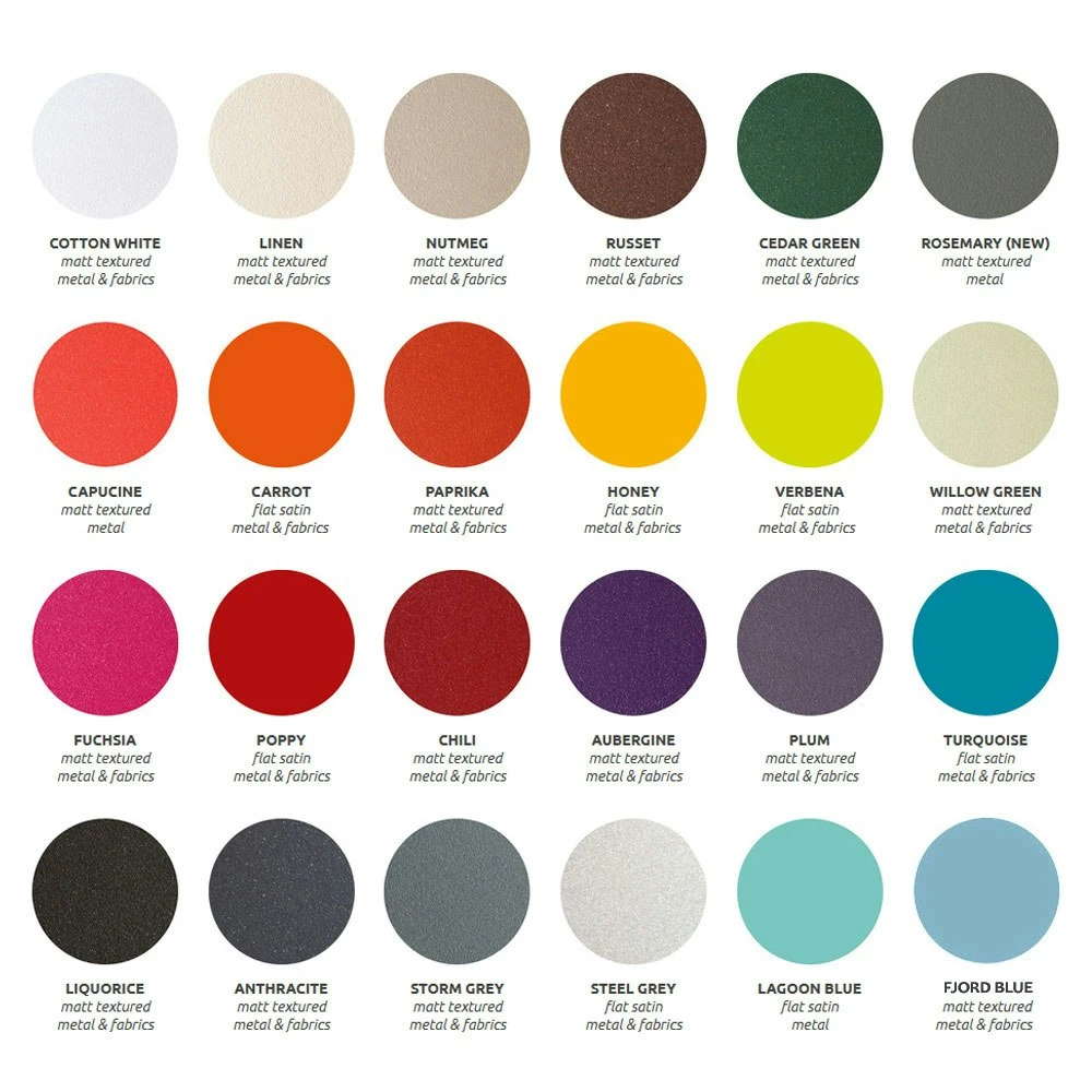 Guinguette Servierwagen Ø40, Cactus 2 Guinguette Servierwagen Ø40, Cactus – Bild 2